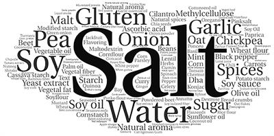 Are Vegan Alternatives to Meat Products Healthy? A Study on Nutrients and Main Ingredients of Products Commercialized in Brazil